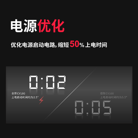 Ƶ, Ƶ, ƵԶ̿, Ƶֻ