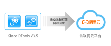 HMI; HMI; ̬; HMI̬; HMI; HMIԶ̼; HMI; ˻̬; ̬Щ; ̬Щ