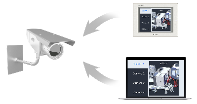 HMI; HMI; ̬; HMI̬; HMI; HMIԶ̼; HMI; ˻̬; ̬Щ; ̬Щ