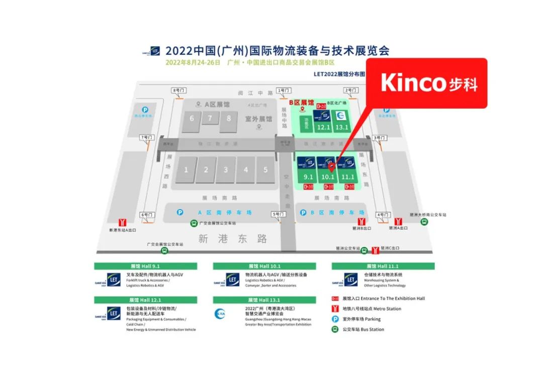 һ˶ɷ, ƴ嶯̬, ϺHMI