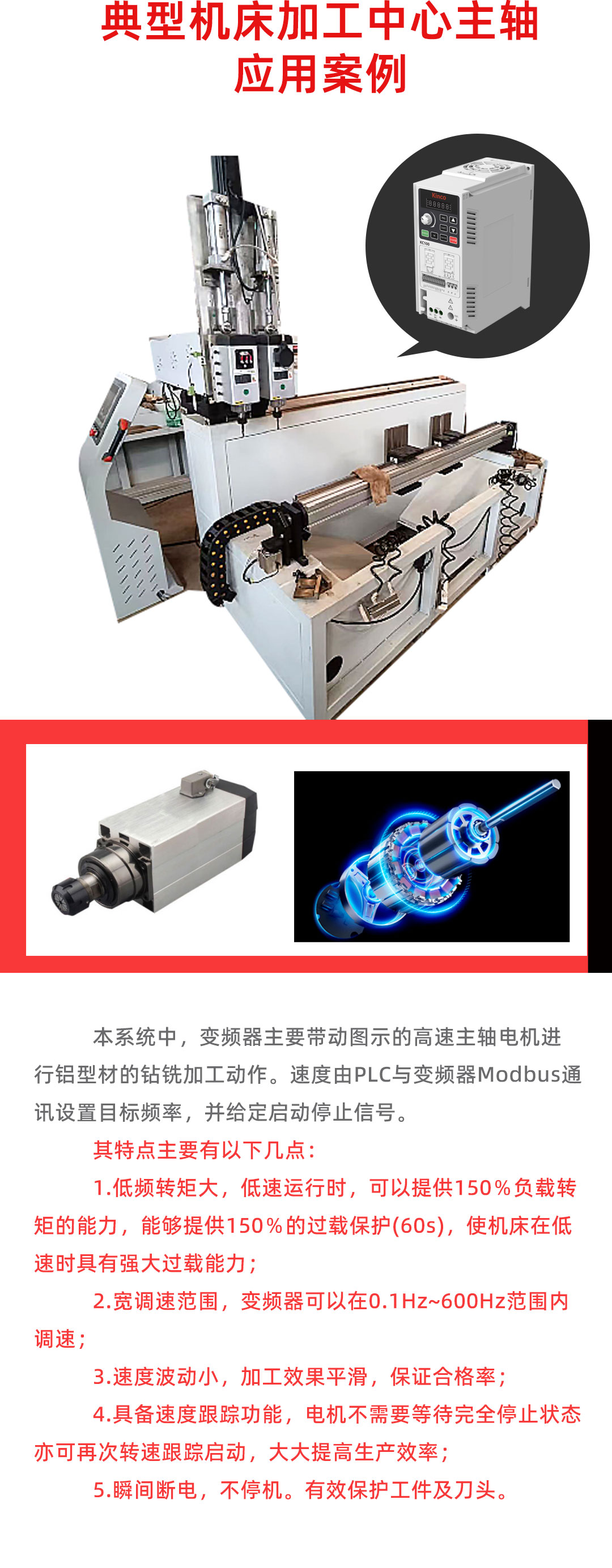 变频器推文_05.jpg 变频器推文_05.jpg